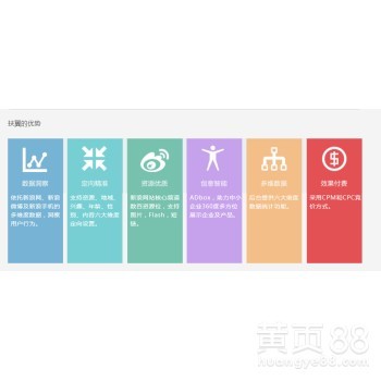 扶翼 中國最大的門戶效果廣告產(chǎn)品