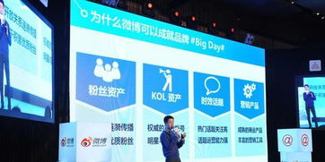 新浪微博推出全新廣告產品，完善商業化布局 粉絲通引領精準營銷新潮流